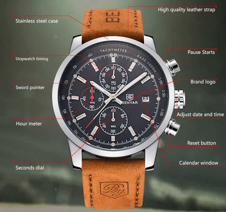 BENYAR Mens Military Army Chronograph Watch (2022) | vlr.eng.br