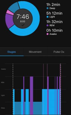 vivosmart hr vs vivosmart 4